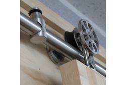 Barn Door Hardware Tampa - Amazon Homes Global